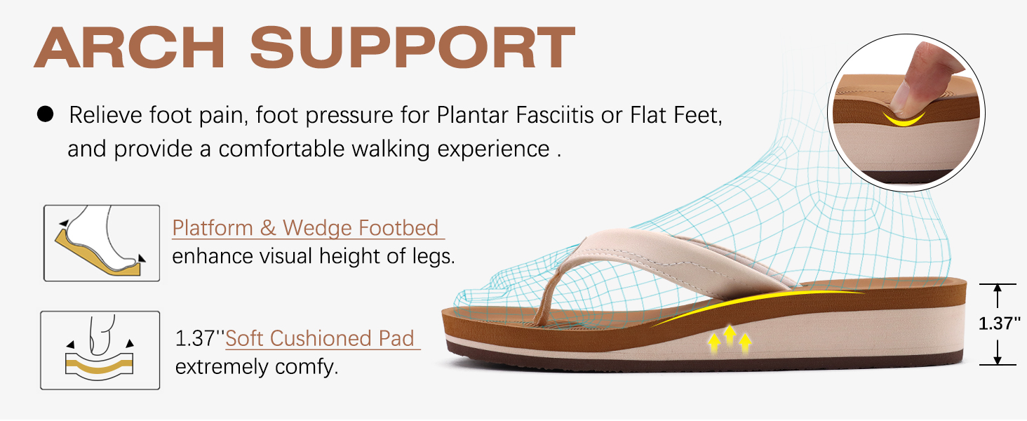 Women's Platform Thong Sandals