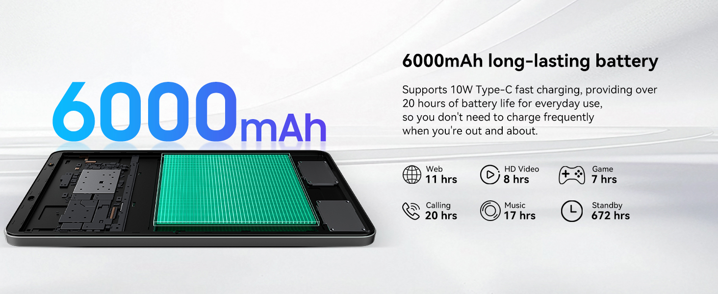 Text reads '6000mAh long-lasting battery'. Product specifications diagram showing a black device with battery capacity indicators and charging information.