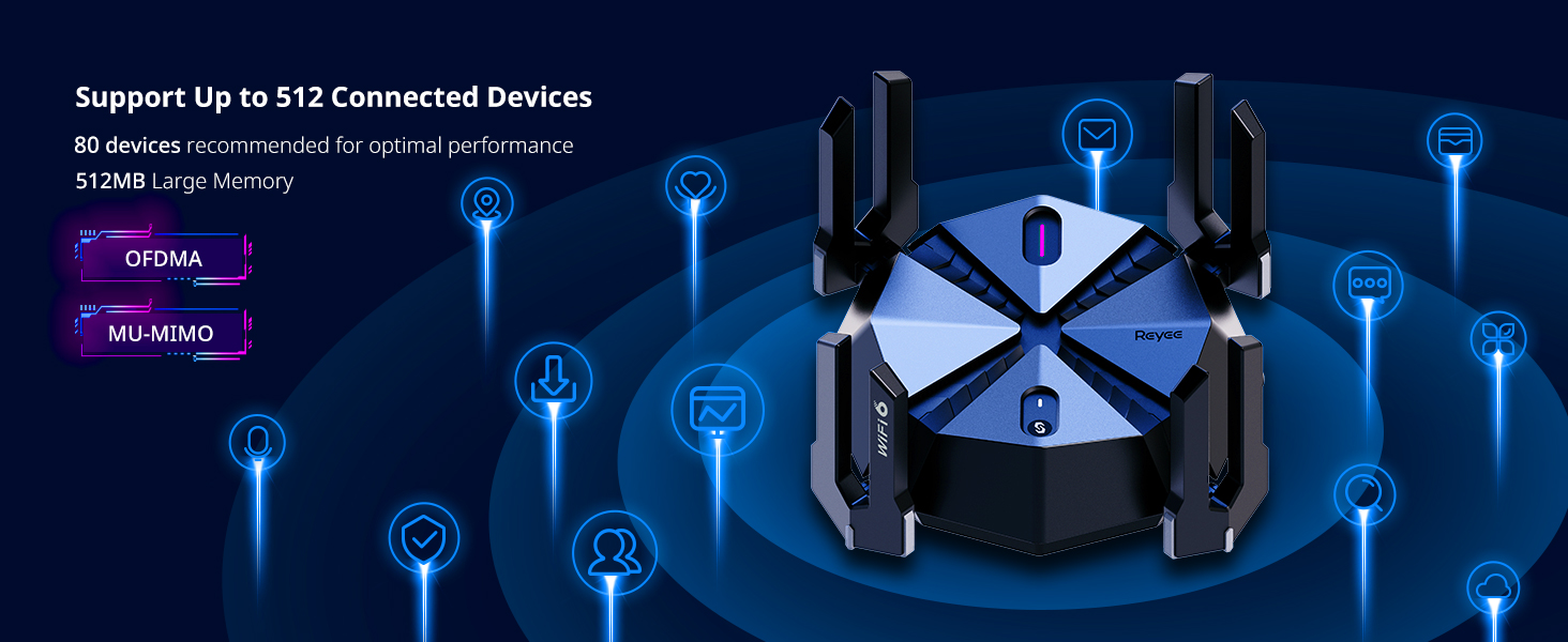 Support Up to 512 Connected Devices