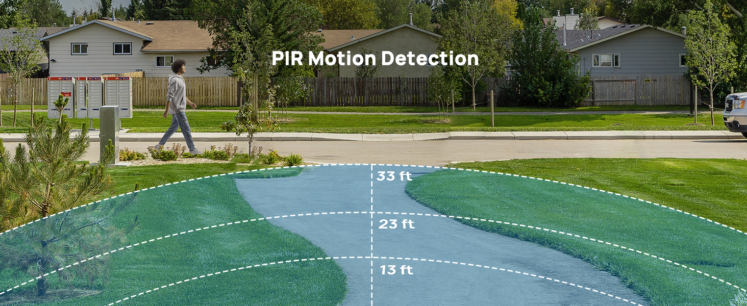 Anona Security camera PIR