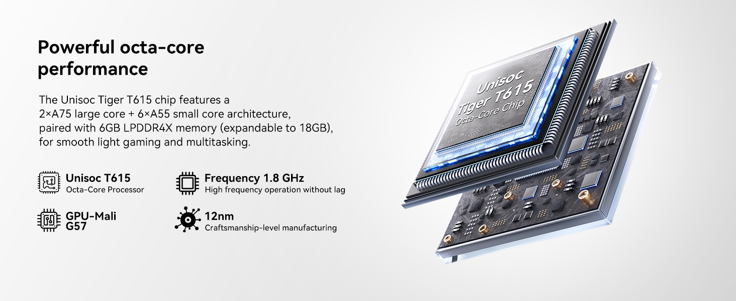 Text reads 'Powerful octa-core performance'. Technical illustration showing layered computer processor architecture with performance indicators.