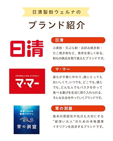 Nissin Powdered Wellna