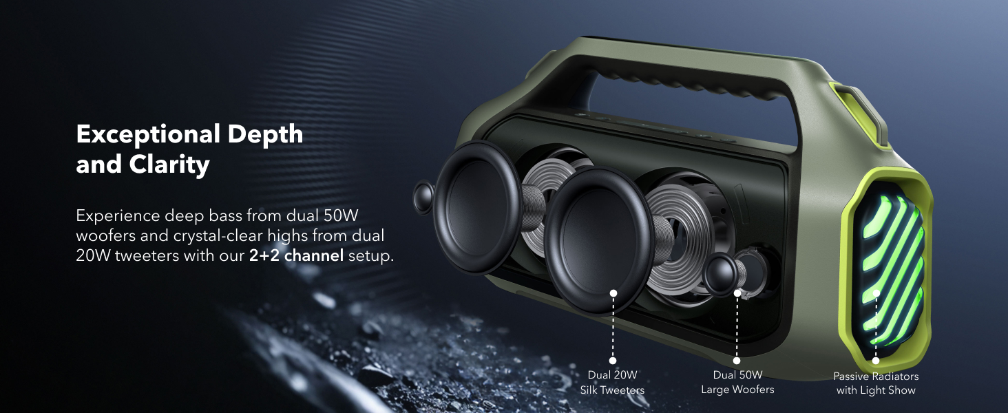 未使用Anker Soundcore Boom 2 Plus スピーカー Amazon.co.jp: Anker Soundcore Boom 2 Plus bluetooth