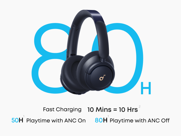 Amazon.com: Soundcore Life Q30 by Anker, Hybrid Active Noise