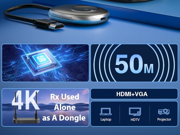 mpiolife hdmi wireless transmitter and receiver 4k, wireless hdmi transmitter