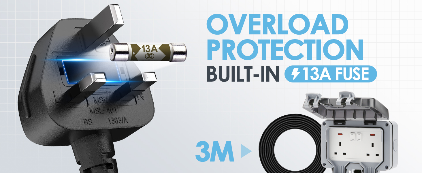 Weatherproof Outdoor Sockets