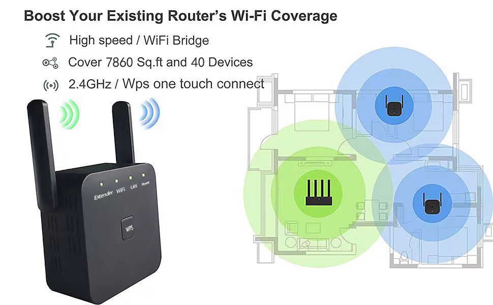2023 Newest WiFi Extender, Repeater, Booster, Covers Up to