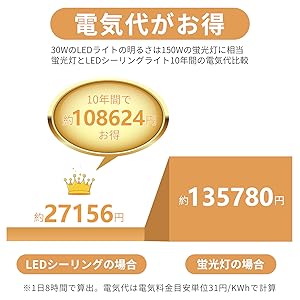 smilemoonページ Amazon.co.jp : Smilemoon LEDシーリングライト 省エネ ~6畳 30W