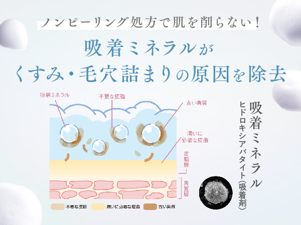 Amazon | 【泡だてネット】ブライトエイジ洗顔ネット[ 洗顔