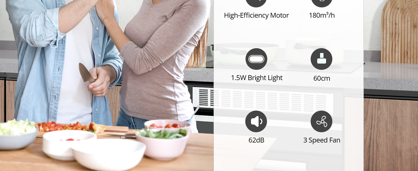 High-Efficiency Motor