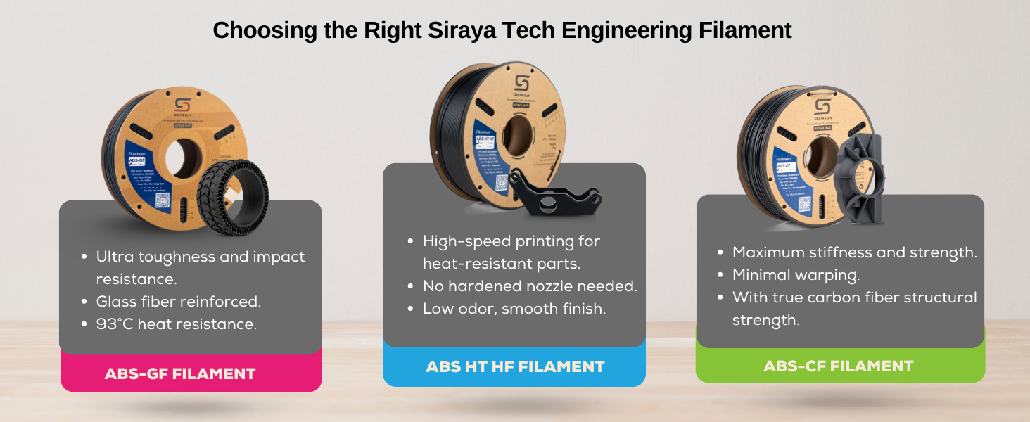 Choosing the Right Siraya Tech Engineering Filament