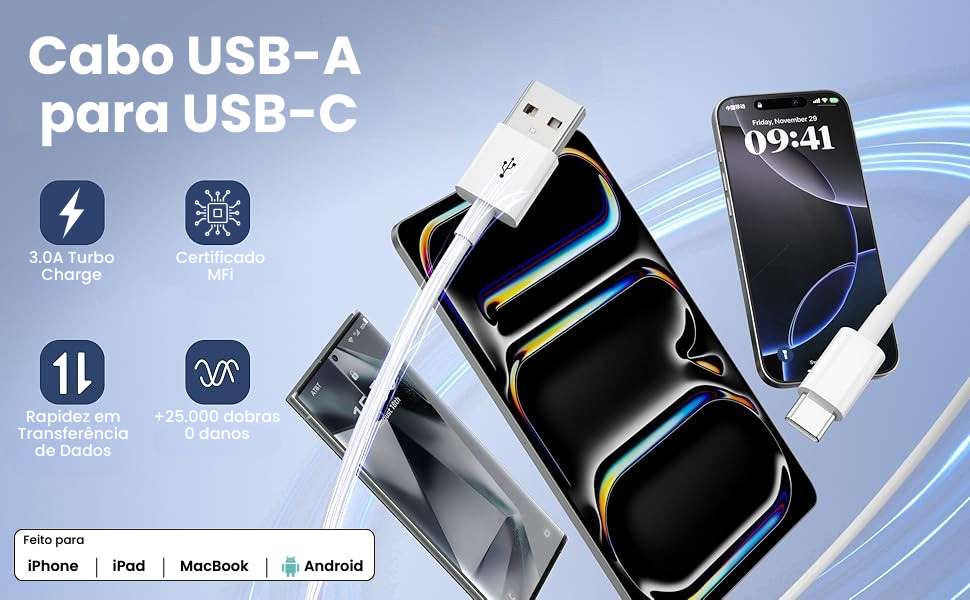 cabo carregador usbc