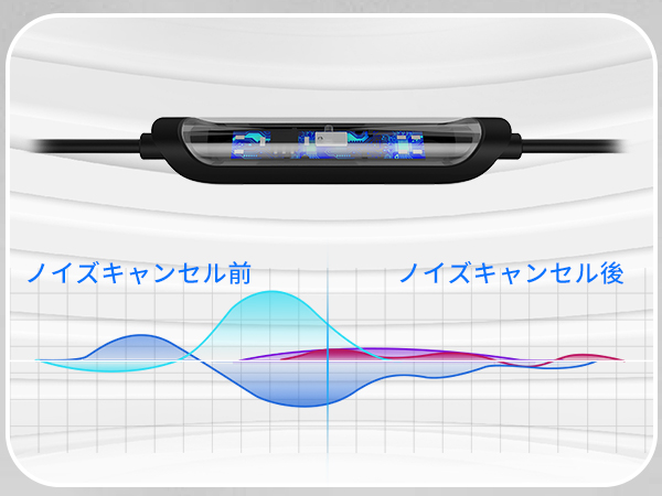 Amazon.co.jp: ARKARTECH T6 イヤホン ハイレゾ イヤフォン