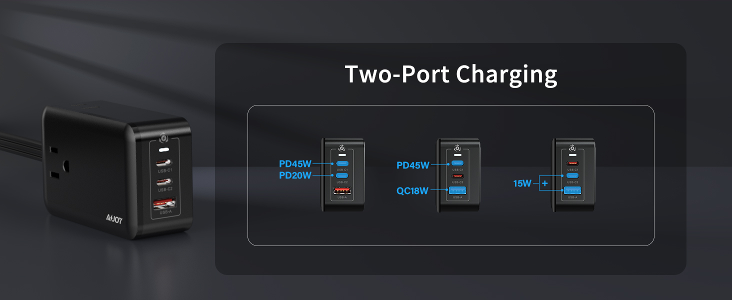 GaN Charger