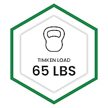 Small manufacture image 6