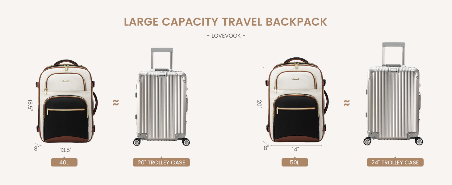 backpack for traveling on airplane carry on backpack for airplanes