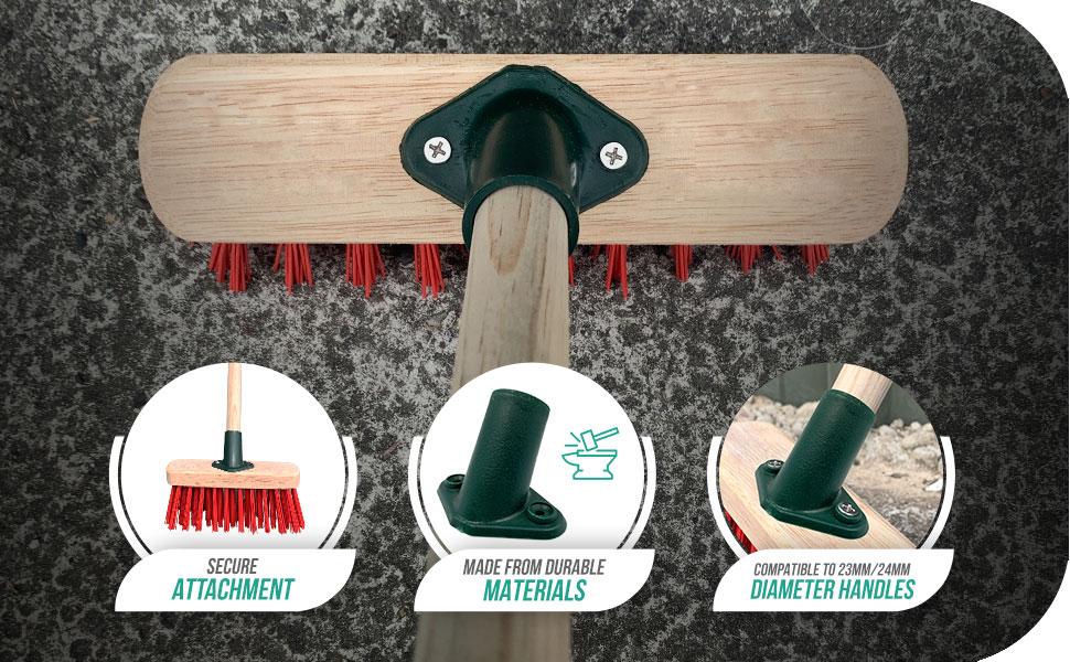 3Pack Plastic Broom Bracket, 2 Screw Holes Heavy Duty Broom Handle