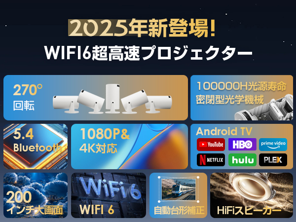 Amazon.co.jp: Happilaff プロジェクター 家庭用【2025年新登場