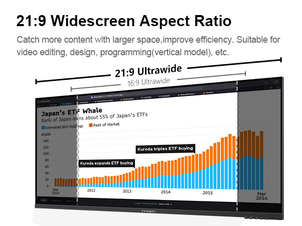 widescreen monitor split 21 9 editing vertical pc computer display
