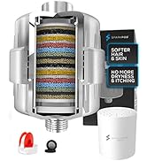 SparkPod High Output Shower Filter Capsule - Suitable for People with Sensitive and Dry Skin and ...