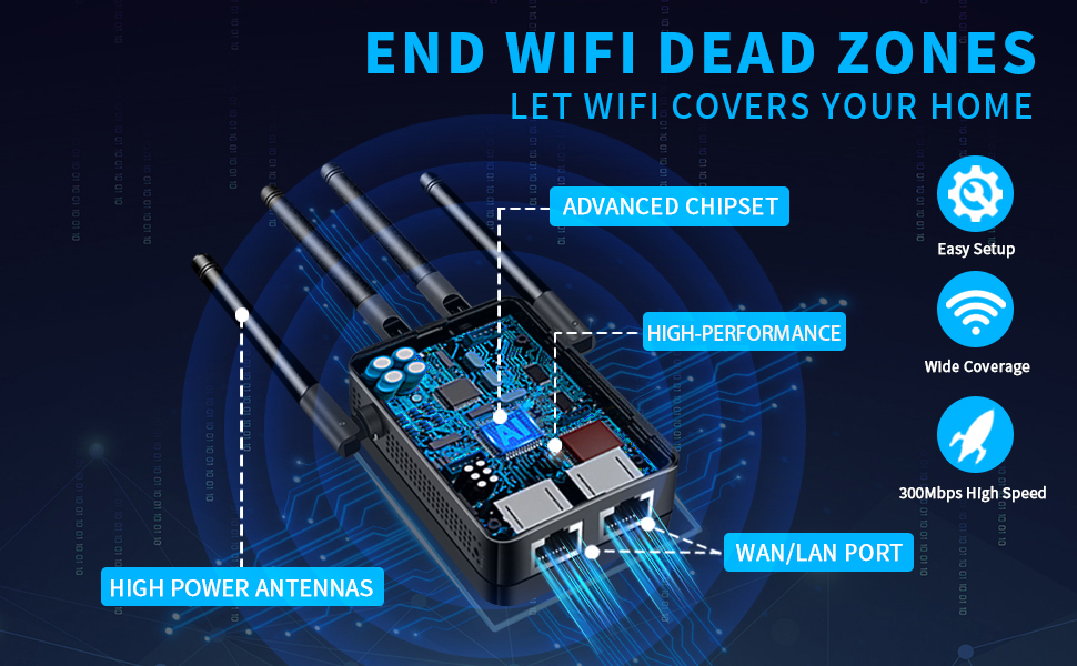 WiFi Extender