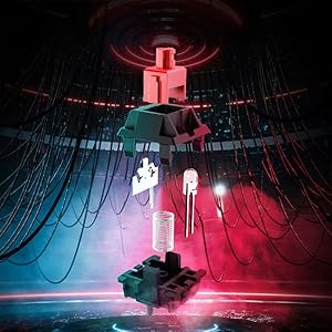 OSU HID Keypad DIY Programmable Keyboard, for Office Game Music Gift…