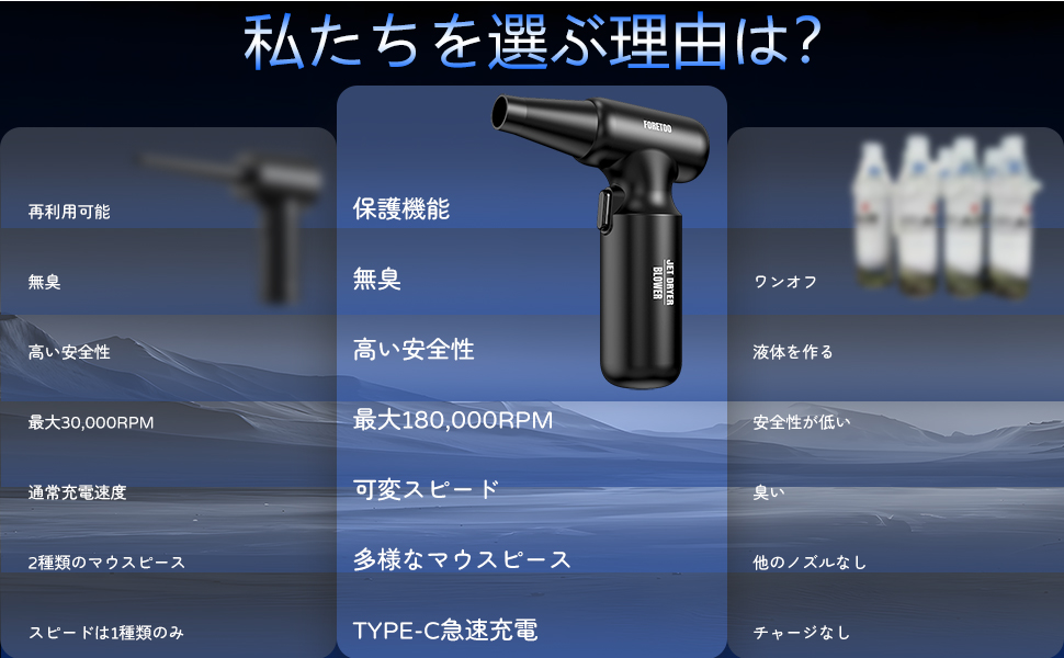値下げ　速い者勝ち　便利です。ダストブロワー定価1本7000円2本 値下げ 速い者勝ち 便利です。ダストブロワー定価12本