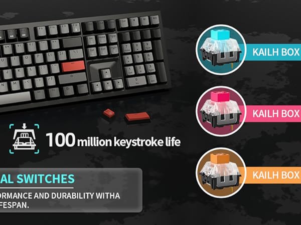 Mechanical Gaming Keyboard,Compact PC Keyboard with Number Pad