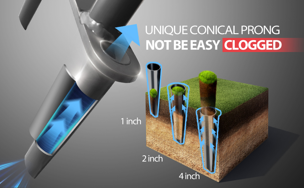 Walensee Lawn Coring Aerator, Manual Grass Dethatching