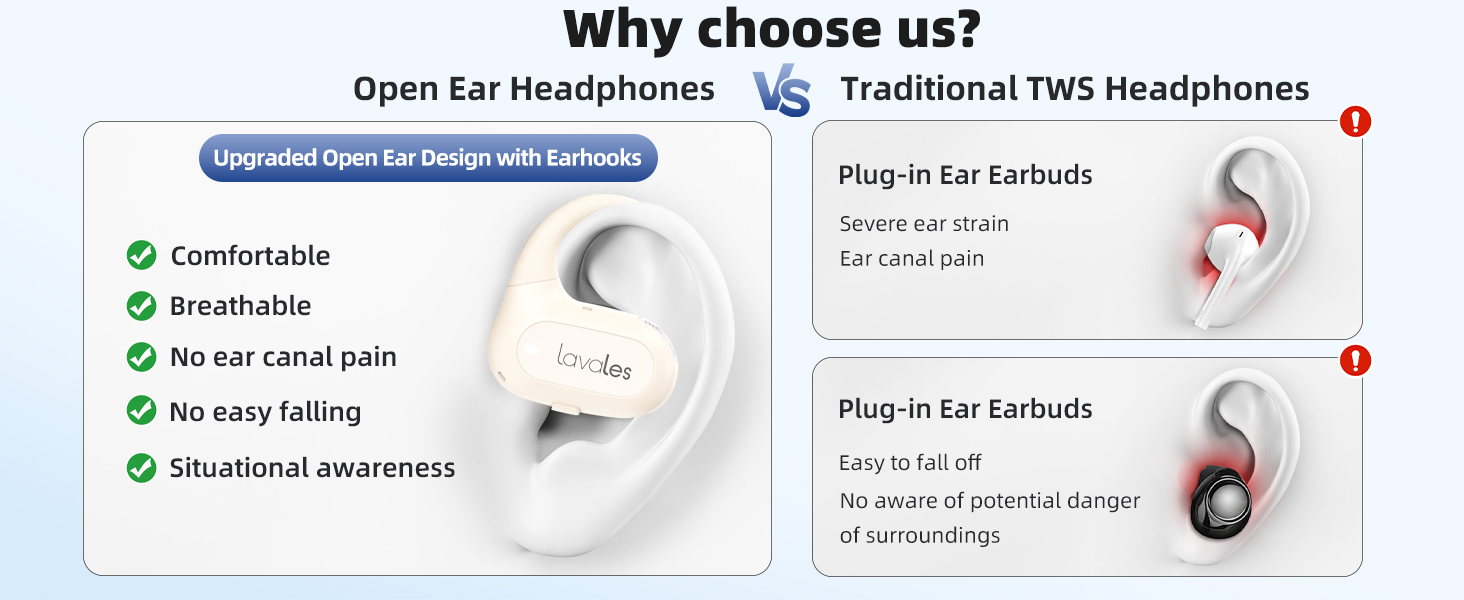 open ear erabuds