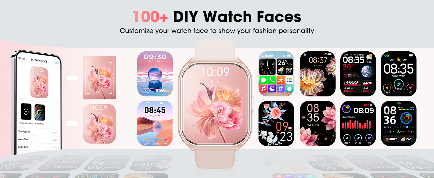Customizable dials