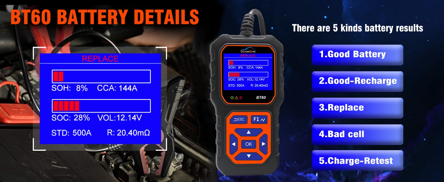 Batterietester, Autobatterietester und Lichtmaschinentester, Batterieanalysator