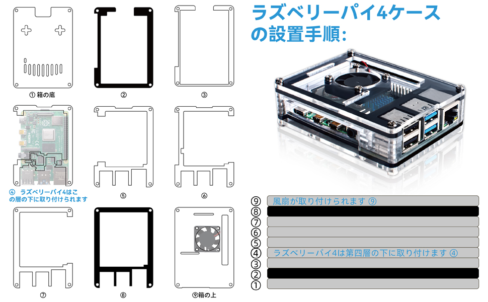 Raspberry Pi 4 B 4GB 冷却ケース付き ラズベリーパイ Raspberry Pi 4に最適 8種の専用ケースの紹介 – Seeed Bazaar JP
