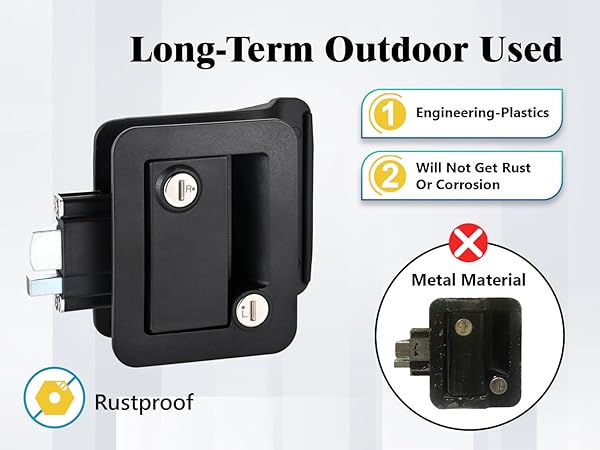 camper door lock