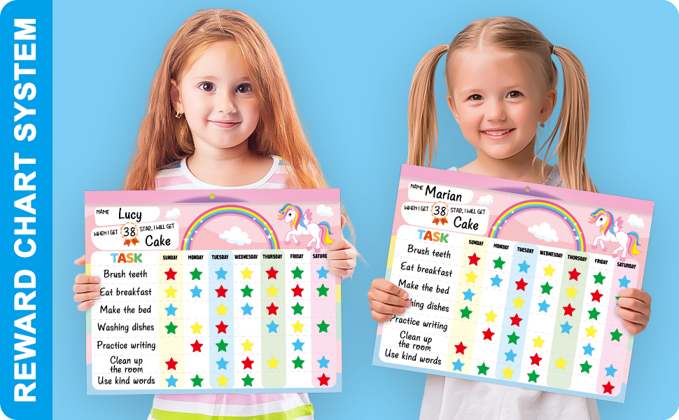 Unicorn Behavior Reward Chart Yok143-1