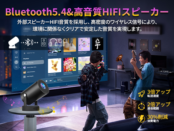 プロジェクター 家庭用 小型 HiFi外部スピーカー 4K対応 ブラック 楽天市場】【20%OFFクーポンで8,435円】【最新Android TV・HiFi