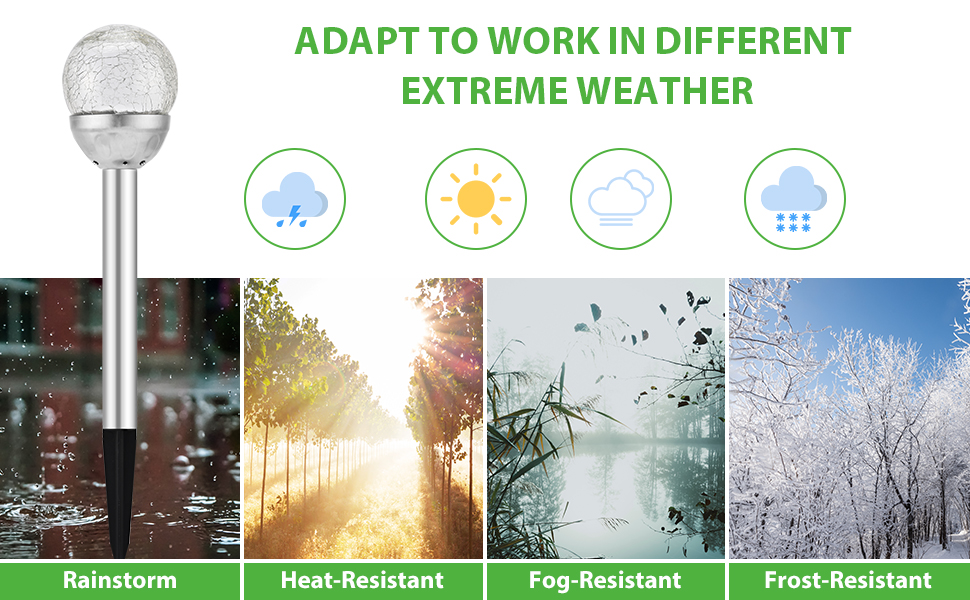 Weather-Resistant: Adapt to work in different extreme weather