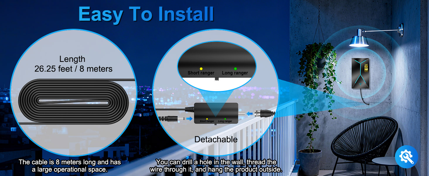 2025 strongest tv antenna indoor