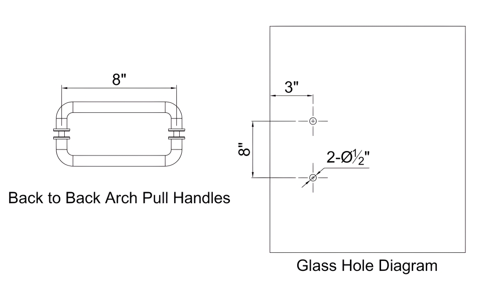glass grooving of handles