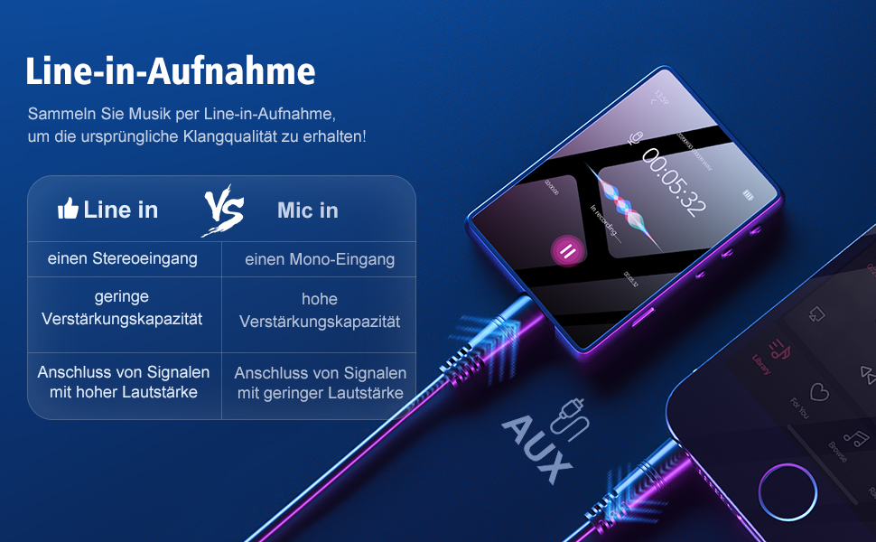 Wie Funktioniert Ein Mp3 Player Im Auto www.amazon.de