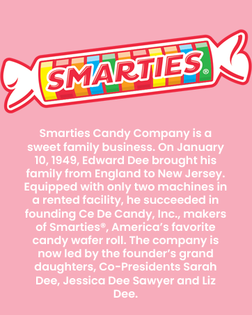 Smarties background