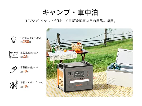 Amazon.co.jp: SolarPlay 2500W ポータブル電源 大容量 2300Wh