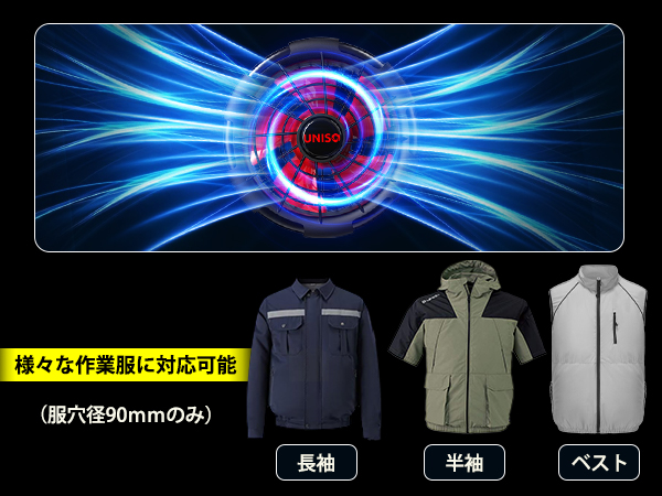Amazon.co.jp: 2025新登場 空調作業服 ファン バッテリー セット