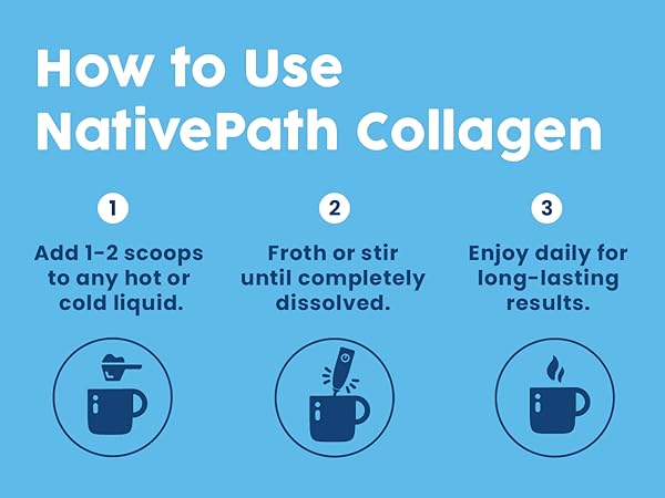 Coffee compatible dissolving,Beauty for Women,Bone Strength for men,Gluten-free alternative,