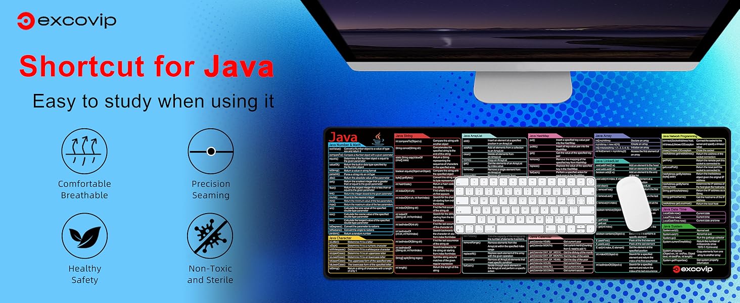 excovip Java Commands Mouse Pad XL - Unique Desk Mouse Mat with Built ...