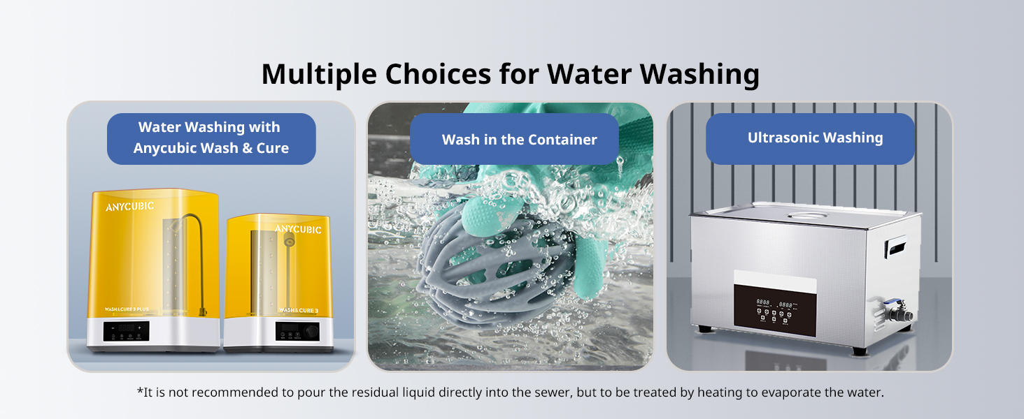 water washable resin