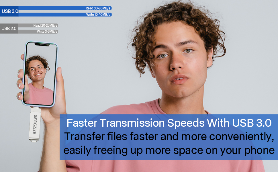 SEGGZIZE 64GB Photo Stick for iPhone Memory Stick for