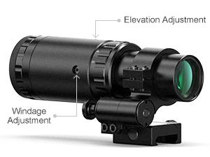 red dot