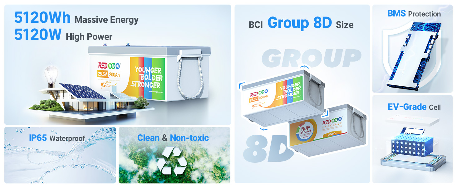 Large manufacture image 2