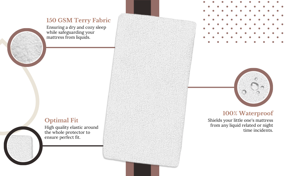 Next To Me Compatible Crib 3 Pack (8385 x 5051 cm) 2 x 100 Pure